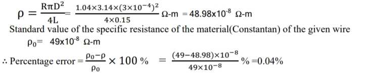 cbse class 12 physics practical with readings