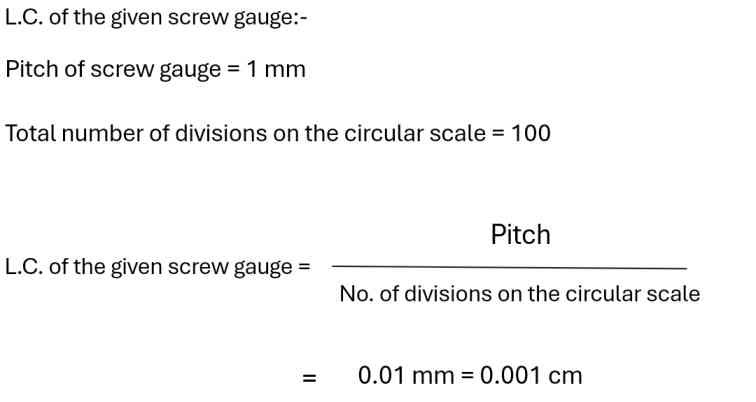 cbse class 12 physics practical with readings