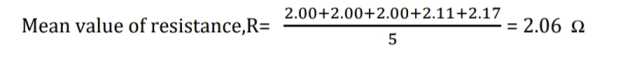 cbse class 12 physics practical