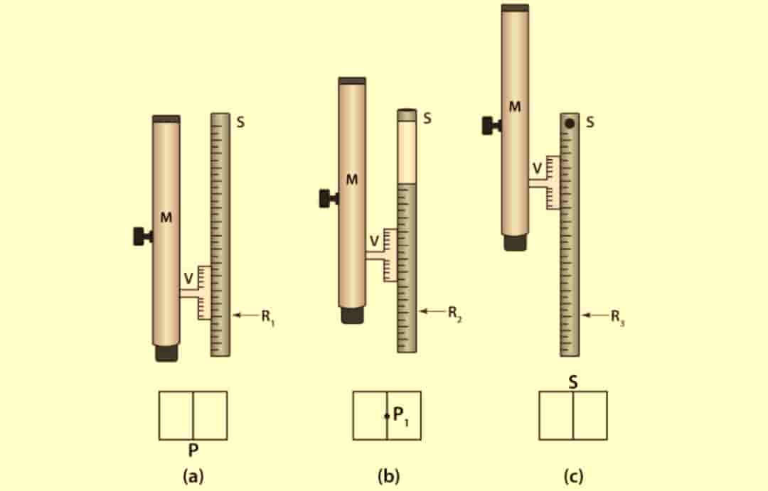 diagram-of-travelling-microscope