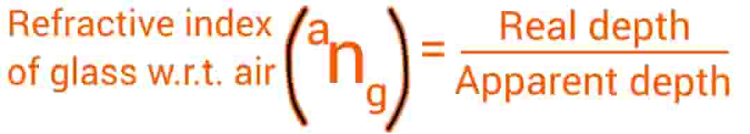 formula-for-Refractive-Index-of-glass