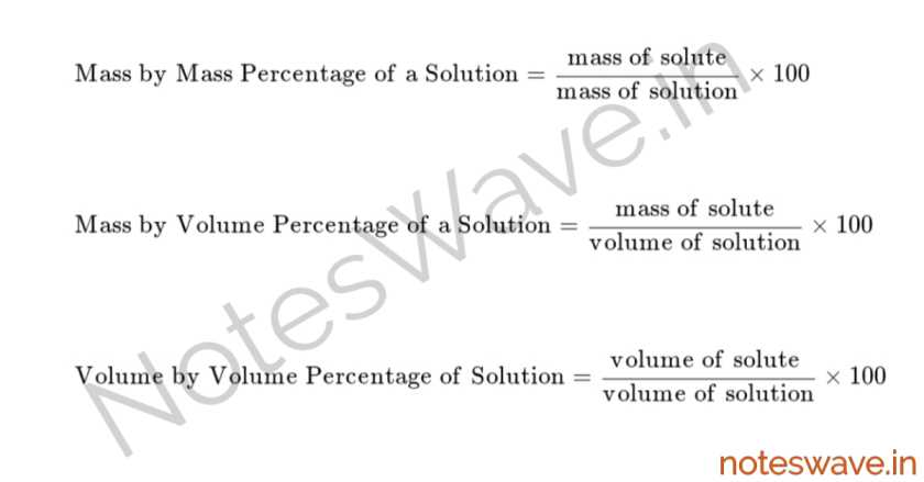 Concentration of solution formula