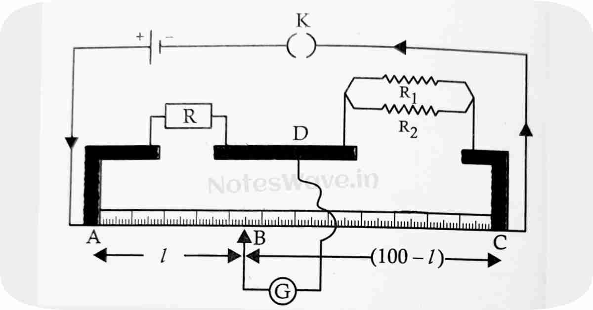 CBSE Class 12 Physics Practical Notes with readings Section A Experiment 3