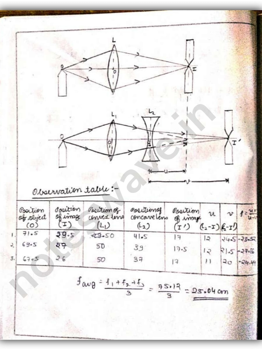 Class Physics Practical File Pdf Section B Experiment