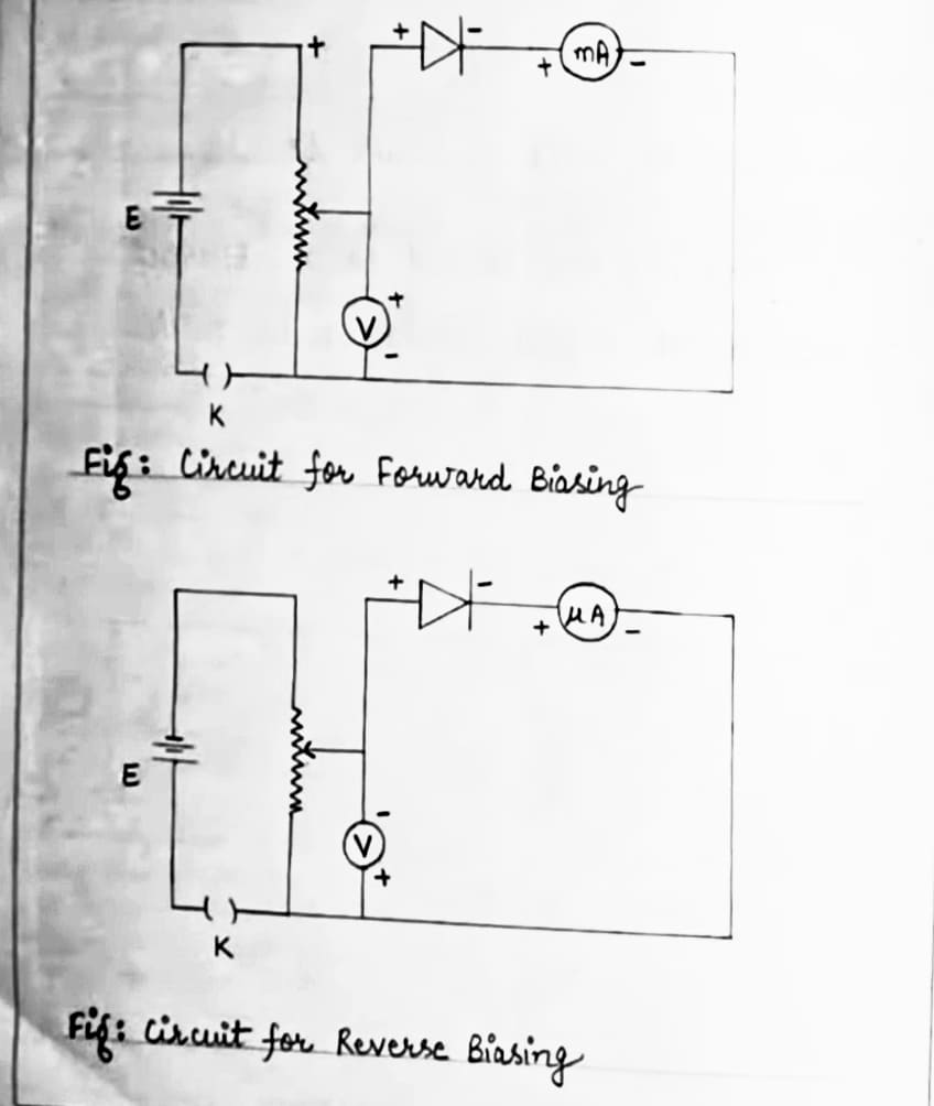 To convert the given galvanometer (of known resistance and figure of merit) into a voltmeter of desired range and to verify the same. Diagram